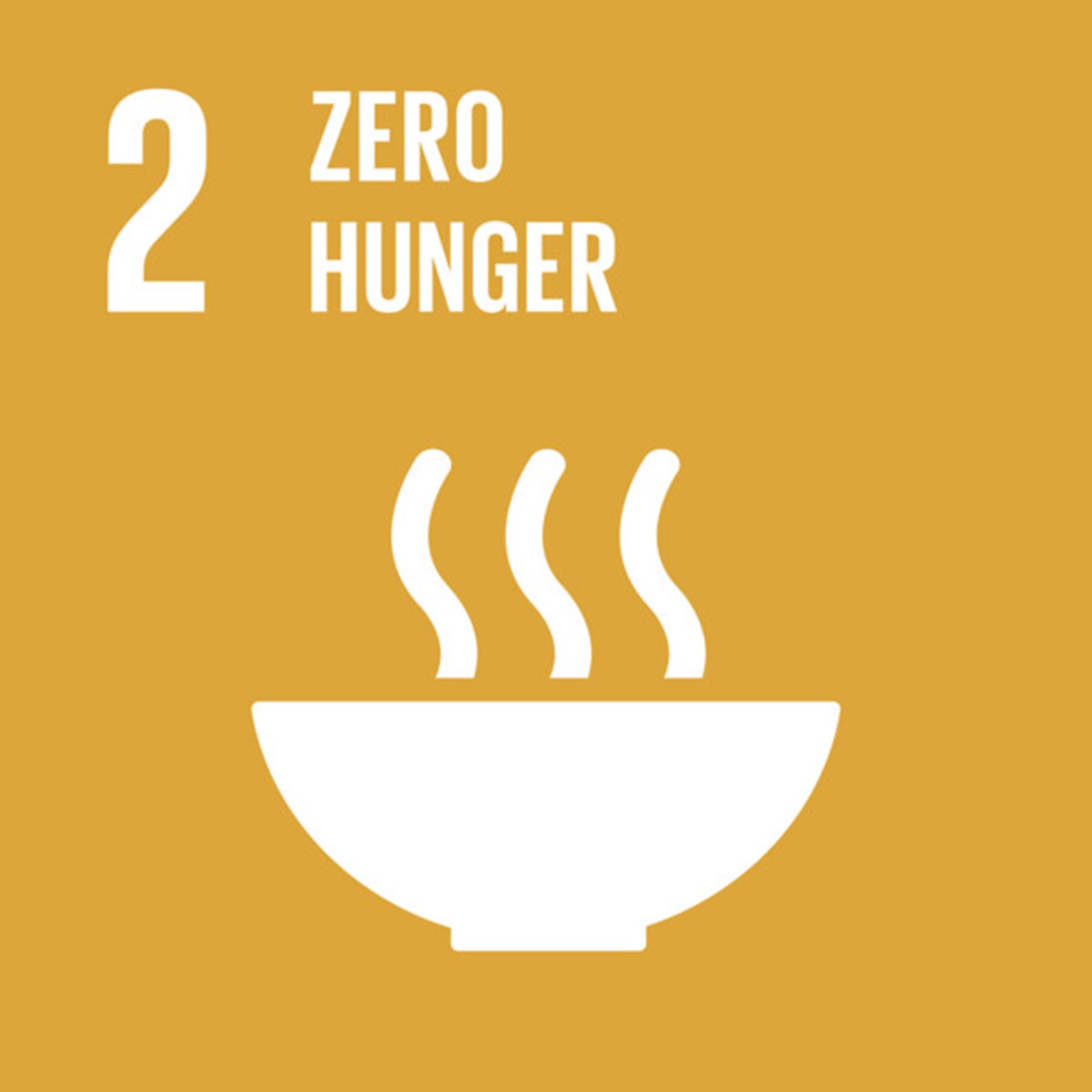 The Global Goals, Goal 2 - Zero Hunger