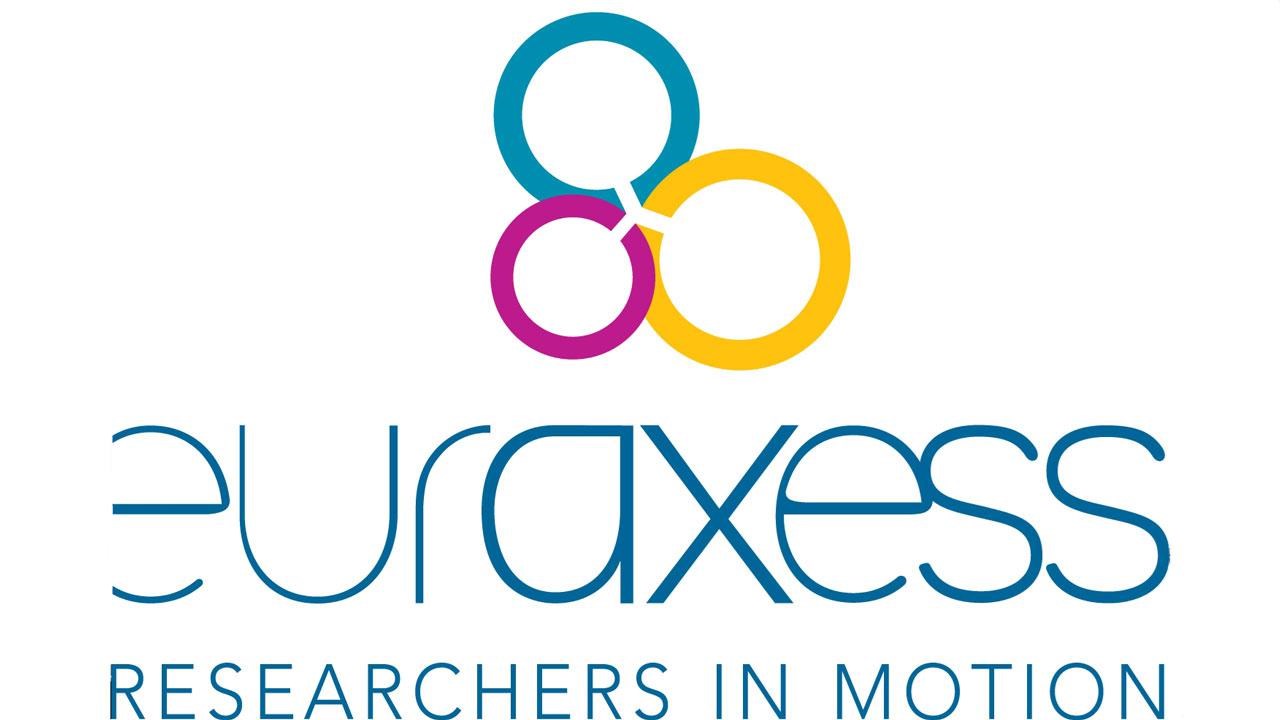 EURAXESS- Researchers in Motion logo