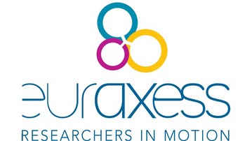 EURAXESS logo
