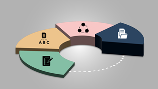 Four bits of a circle illustrating the process of managing research data: planning, organising, making accessible and preserving