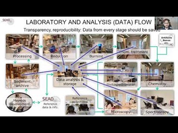 Film: Instruktionsvideo 1