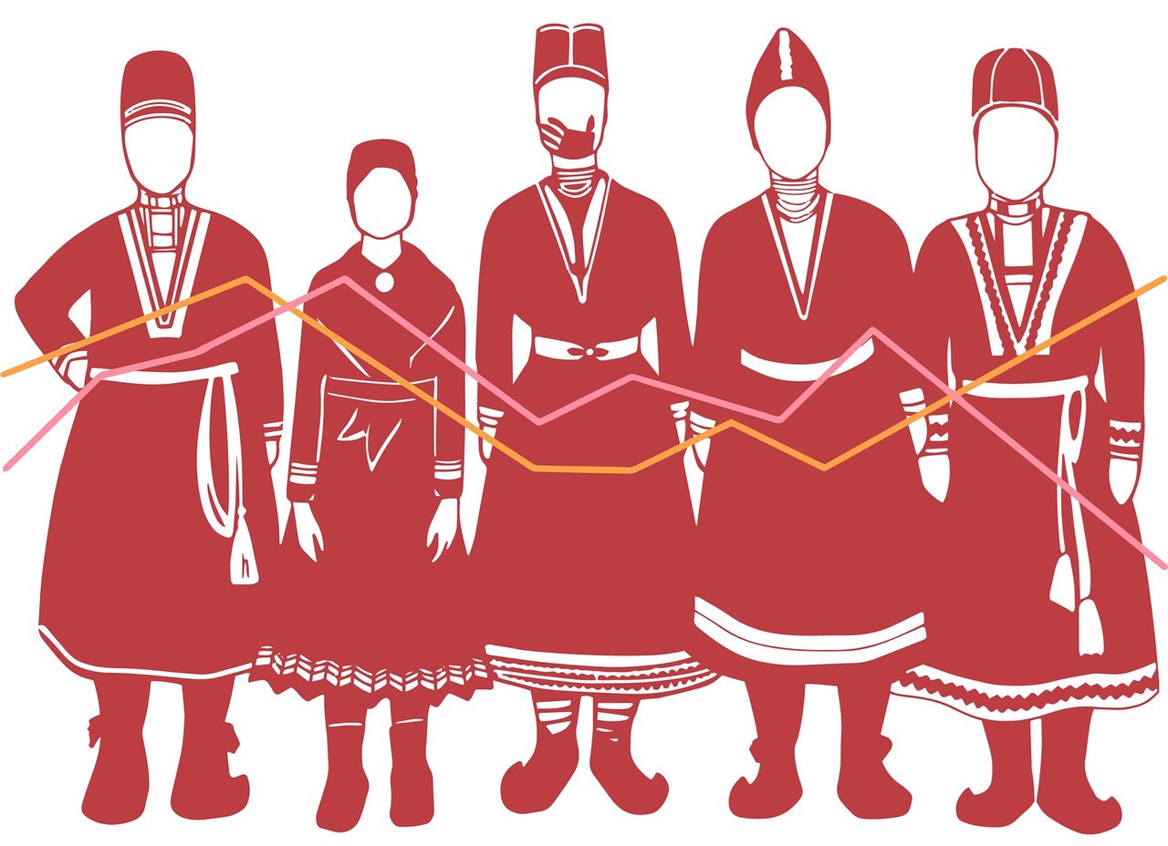 Illustration som visar människor i samiska kläder.