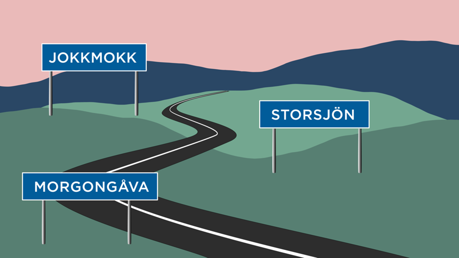 Skyltar med ortnamnen Jokkmokk, Storsjön och Morgongåva. Väg som slingrar sig i ett landskap. Illustration.