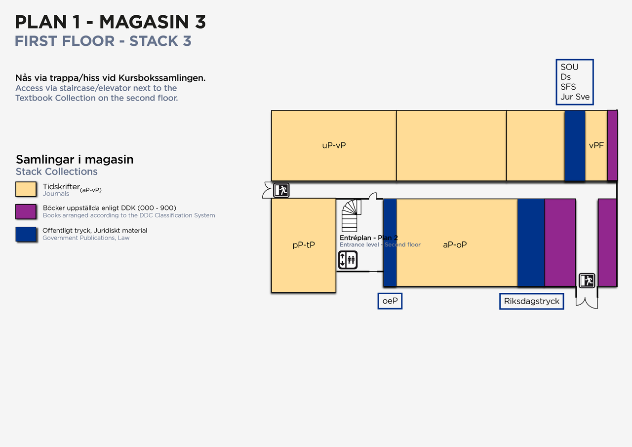 Karta över Universitetsbiblioteket under renoveringen 2026-2027