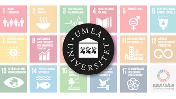 UMU logotyp på en bakgrund för Agenda 2030