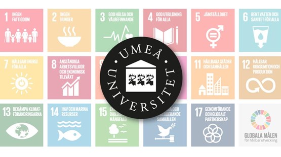UMU logotyp på en bakgrund för Agenda 2030