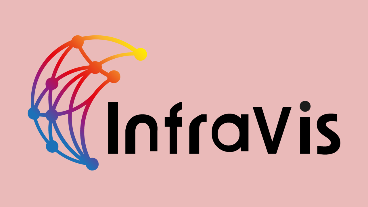 Infravis logotyp