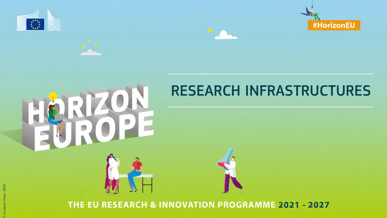 EU Horizon image
