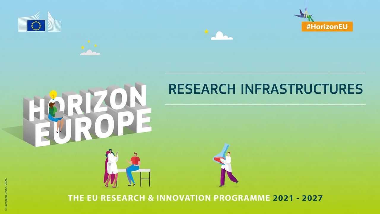 EU Horizon image