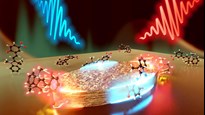 Short pulses of light hitting polaritons, light-matter mixed objects.