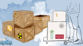 Illustration, trälådor, kartonger som skickas via flyg eller lastbil.