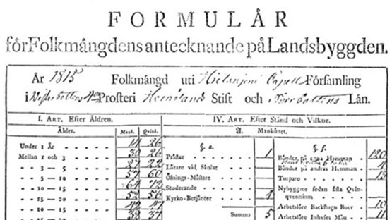 Tabellverket