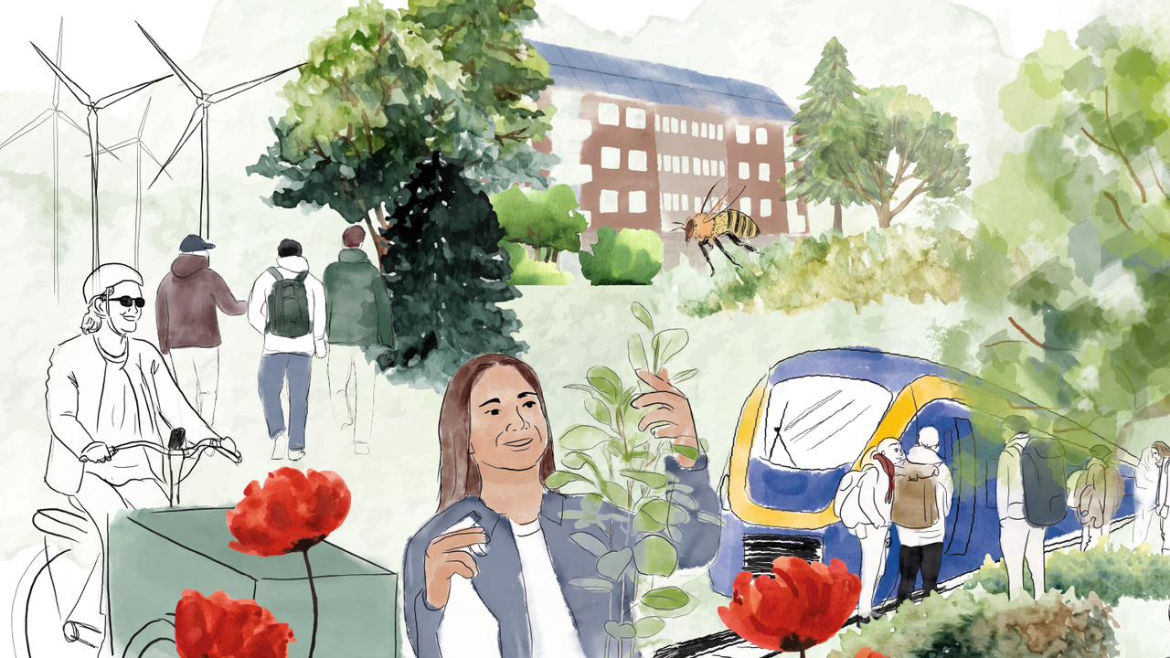 Bild på person med växt, tåg, elcykel, solceller, vindkraftverk