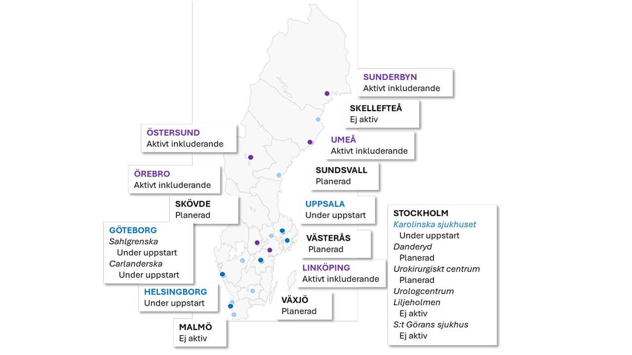 Karta till projektet SPRINTR