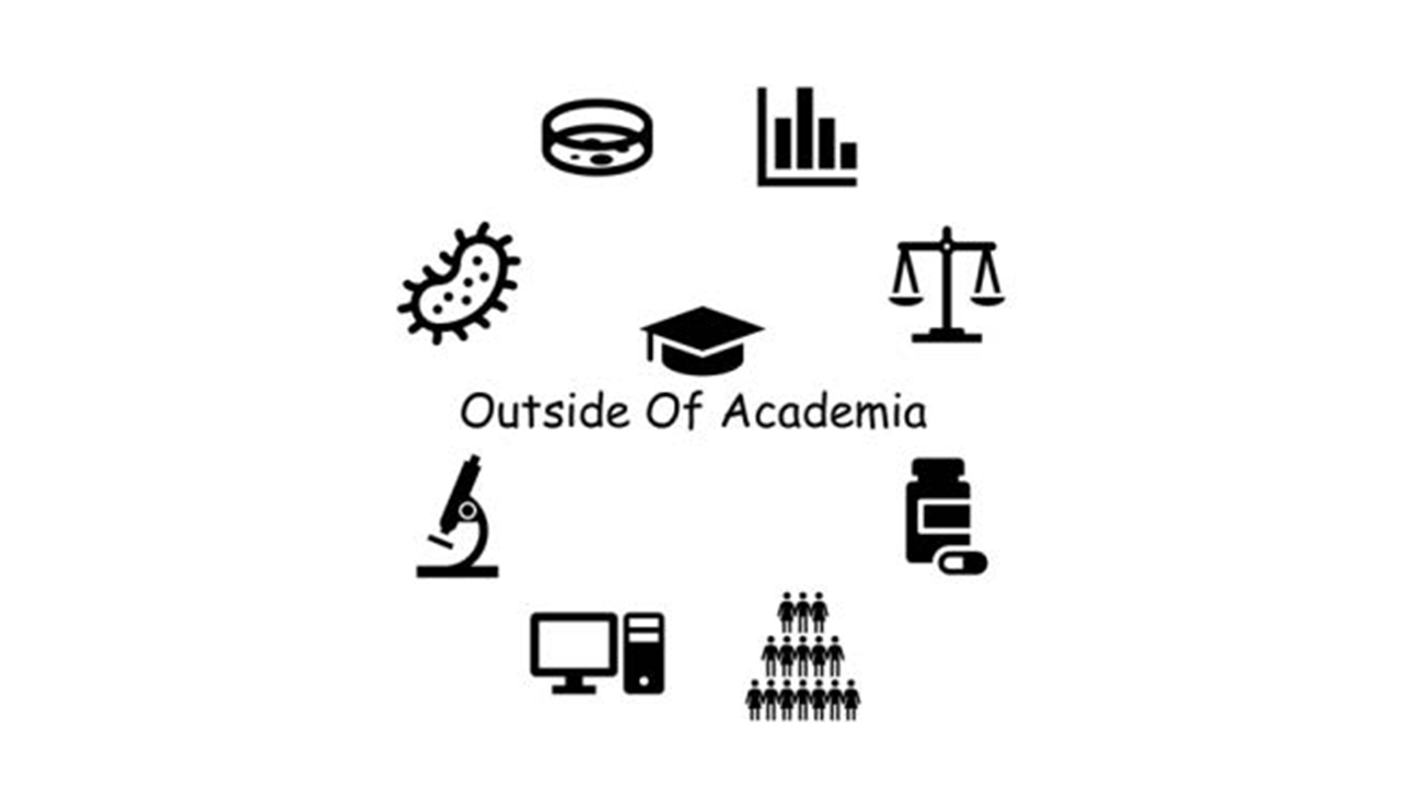 A black and white images related to science with the words outside of academia.