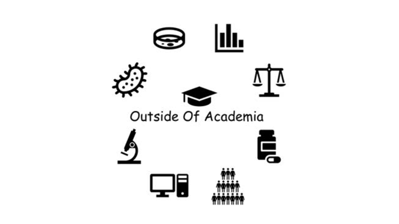 A black and white images related to science with the words outside of academia.