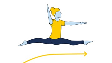 Illustration av gymnastiska övningar