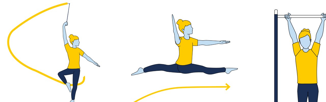 Illustration av gymnastiska övningar
