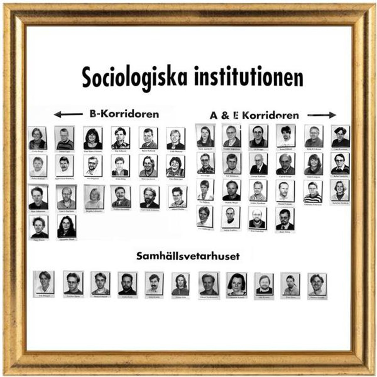 Sociologiska institutionens medarbetare 70-tal