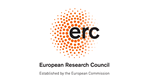 Länk till webbplats för finansiären ERC - European Research Council