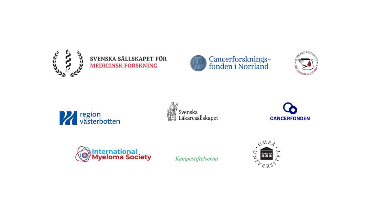 Funders