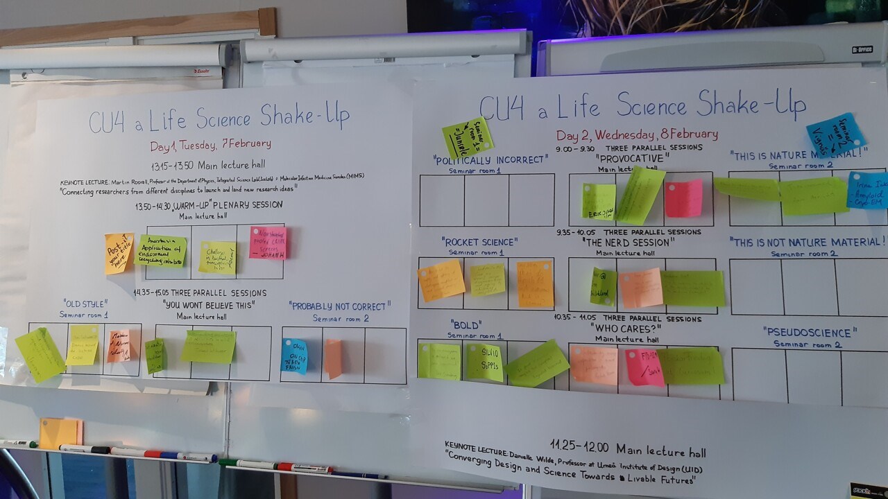 “CU4 a Life Science Shake-Up”, 7-8 February 2023, Hallstaberget, Sollefteå