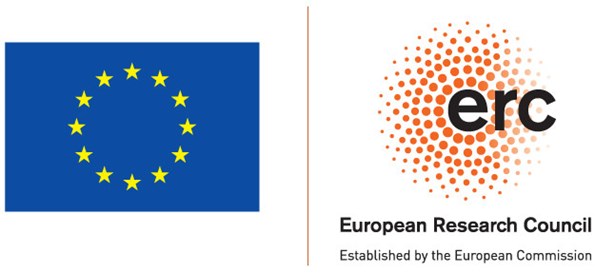 Logotyper för EU och European research council