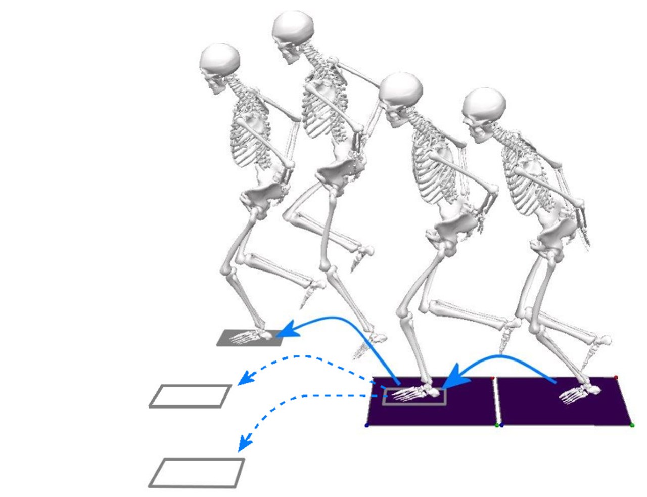 Bild på skelett som hoppar