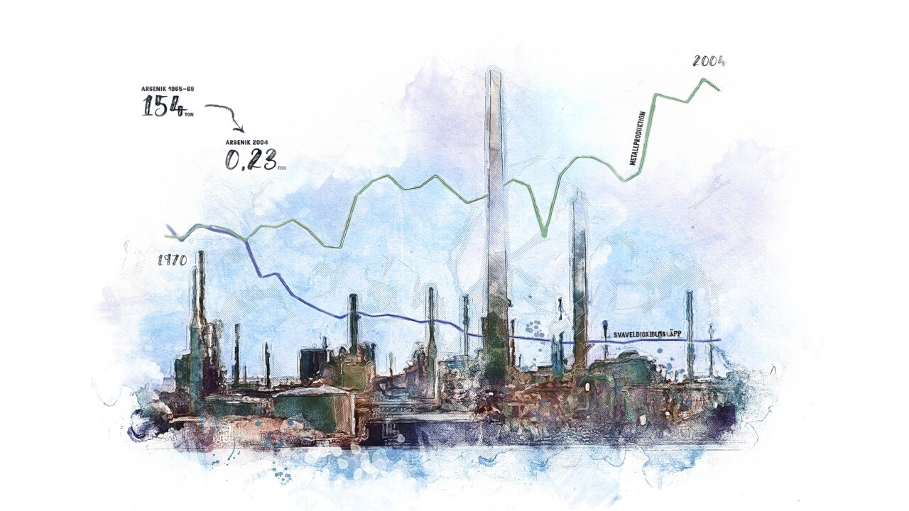 Illustration över Rönnskärsverken.