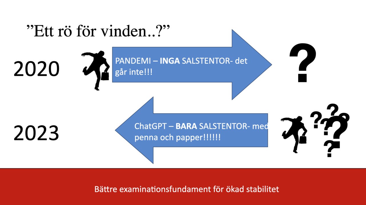 Illustration inga salstentor vid pandemin, bara salstentor vid intåget av AI