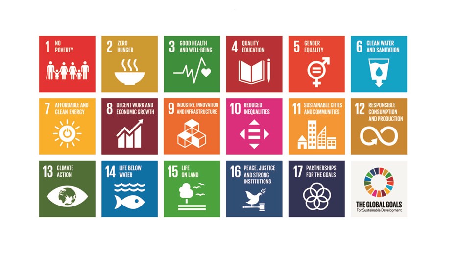Logotyp för de globala målen i Agenda 2030 med texten Globala målen för hållbar utveckling.