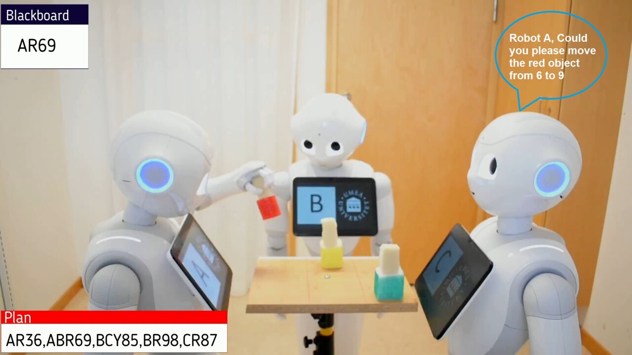 Robots in a group that can be trusted and understood