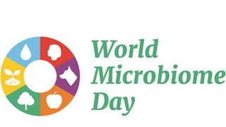 Logga för World Microbiome Day