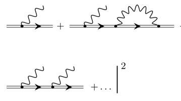 Visuella ekvationer