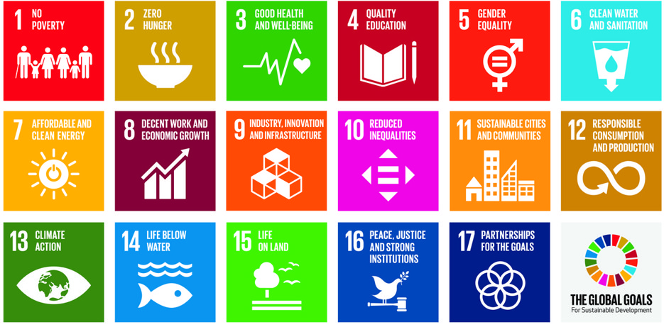 The Global Goals for Sustainable Development