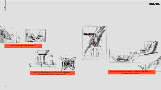 What if accessibility is possible?