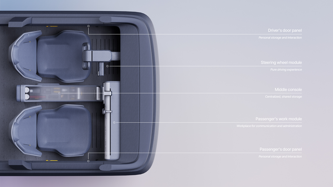The interior is divided into two parts, clearly linked to the officers' division of labour – driving the vehicle, and handling police tasks on the go. 