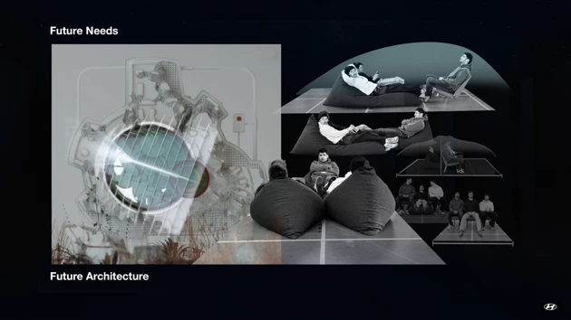 Vehicle architecture