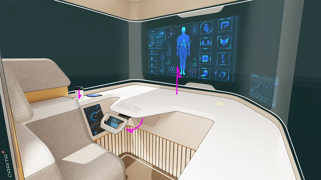 Nurse’s area + visualization of some nurse related features in this area.