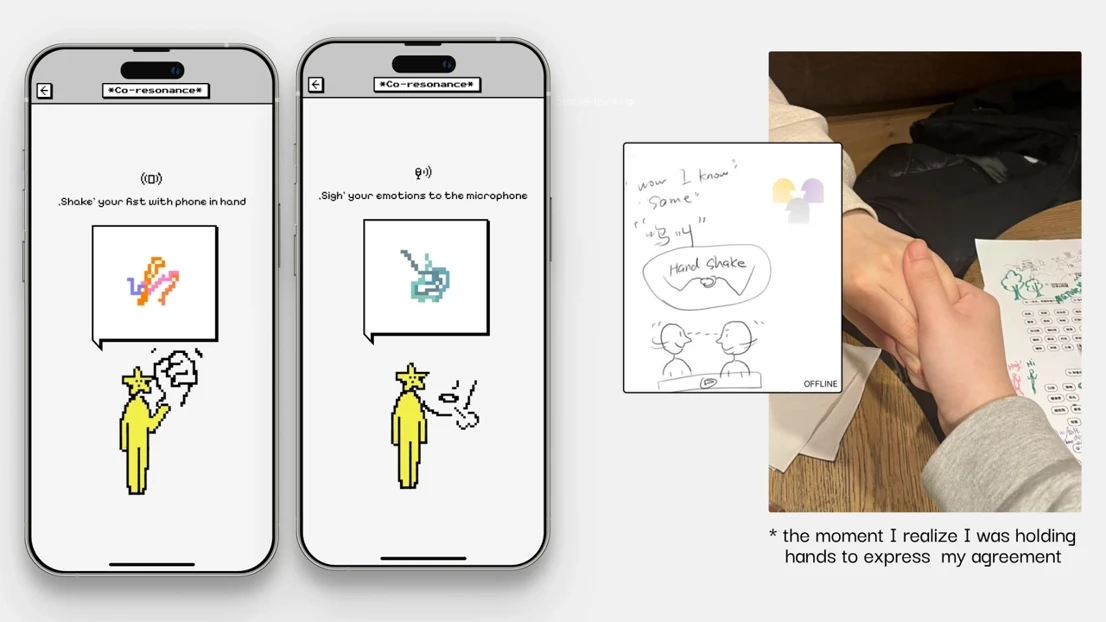 Interface of Co Resonance – Micro-gestures into resonance