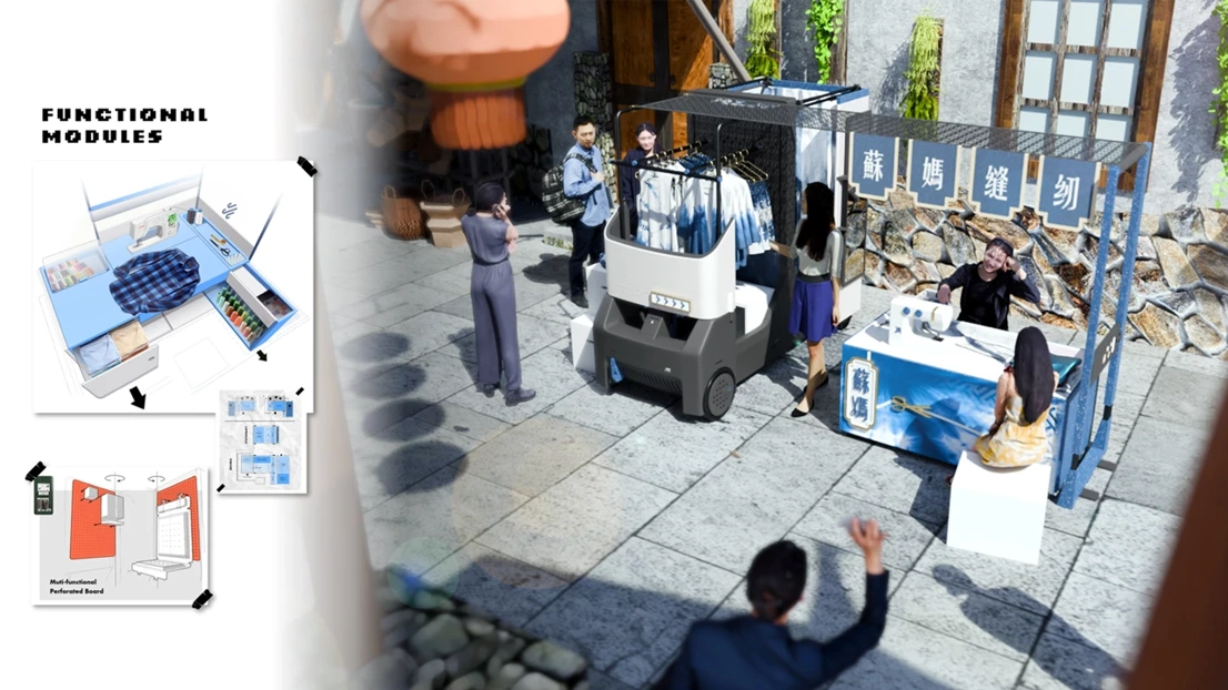Tie-dye tailor’s scenario.