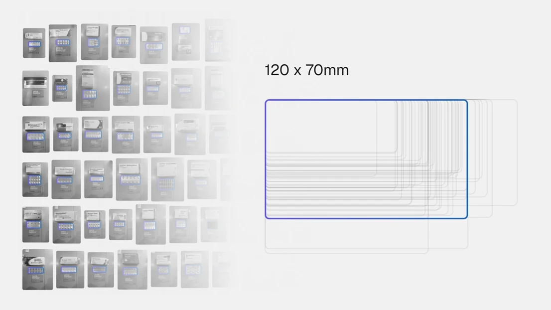 Process sizing