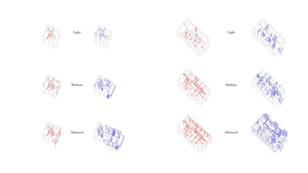 Demolition plan (red) and construction plan (blue) for the different interventions in Laboratory A (left) and Laboratory B (right).