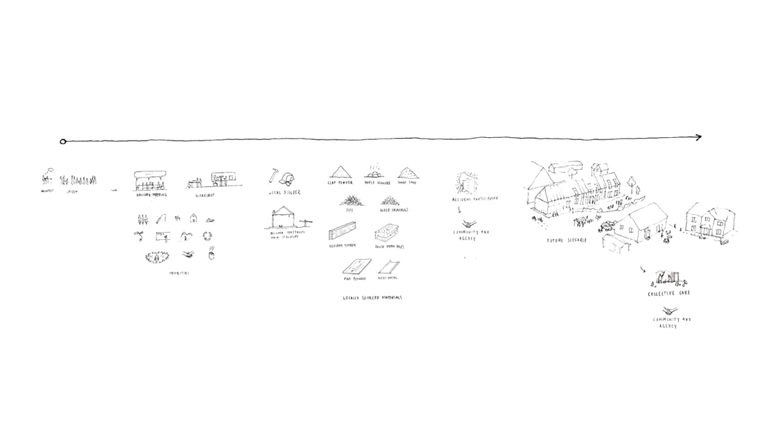 Drawing by student