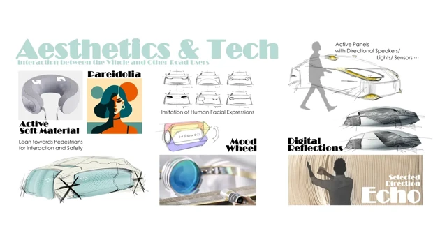 Aesthetics & Tech