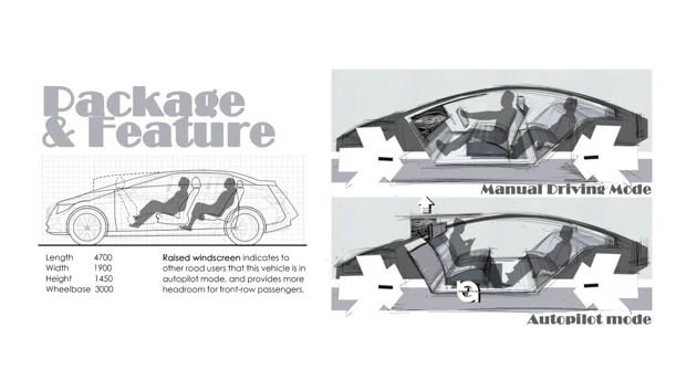 Package & Features