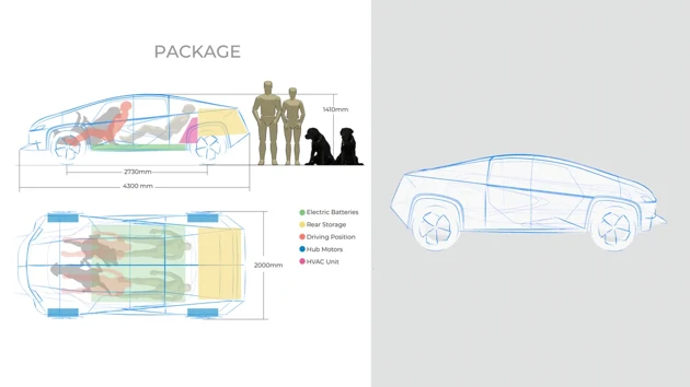 Nebula's design ensures pets maintain visual contact with their owners, reducing anxiety and providing a sense of security during the journey. A comfortable and calming experience for the whole family.