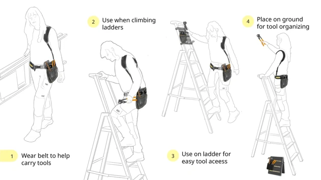 Concept idea: MODU - modular tool carrying system