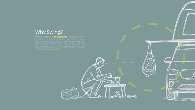 Strategic Product Design Thule – Cheolhun Cheon and Marceli_Rogała
