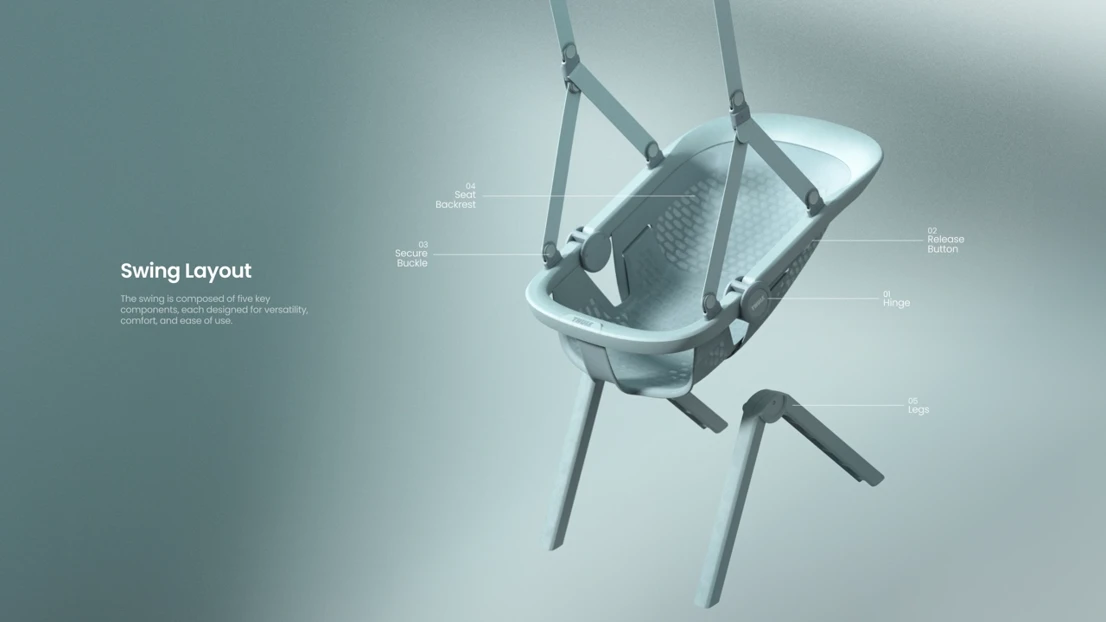 Strategic Product Design Thule – Cheolhun Cheon and Marceli_Rogała